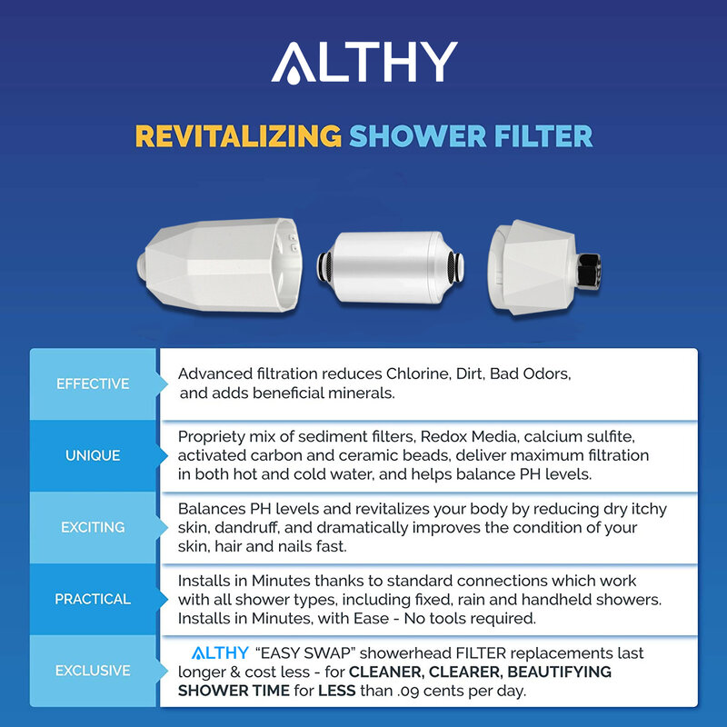 ALTHY-Vitamina C Revitalizing Shower Filtro de Água, Reduz o Cloro, Heavy Metal, Melhora a Pele Seca, Caspa Cabelo, Eczema
