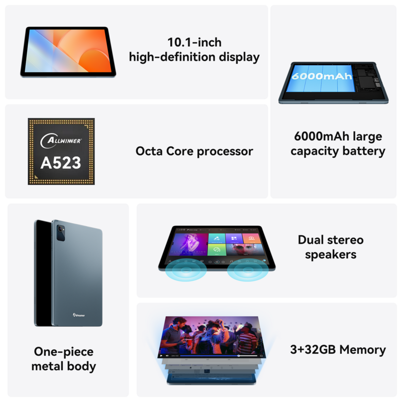 Планшет Adreamer LeoPad20, 10,1 дюйма, мАч, x, IPS экран, дешевый планшет, 3 ГБ ОЗУ, 32 Гб ПЗУ, четырехъядерный, Wi-Fi, Bluetooth, Type-C