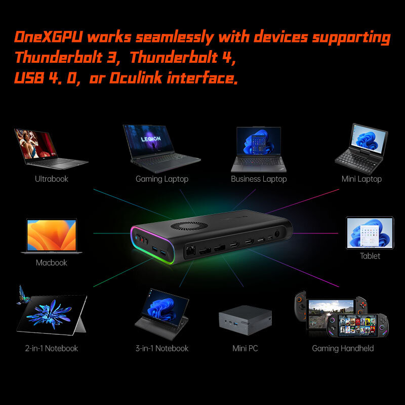 OneXPlayer AMD Radeon RX 7600M XT 모바일 그래픽 Oculink 그래픽 카드 확장 도크, 8GB GDDR6, USB4, Thunderbolt 4