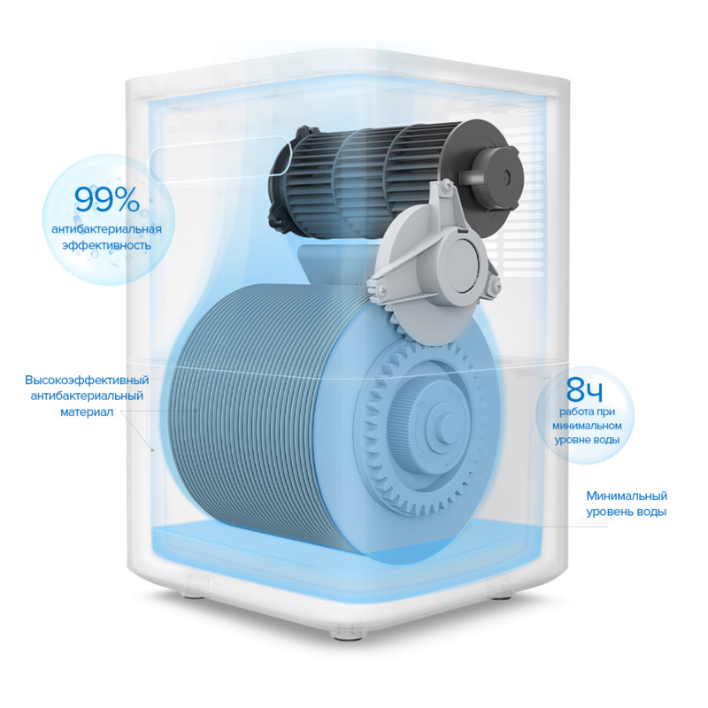 Smartmi-humidificador de aire 2 para el hogar, dispositivo de vapor doméstico CJXJSQ04ZM, 4L, blanco, sin niebla, Control inteligente mi-home