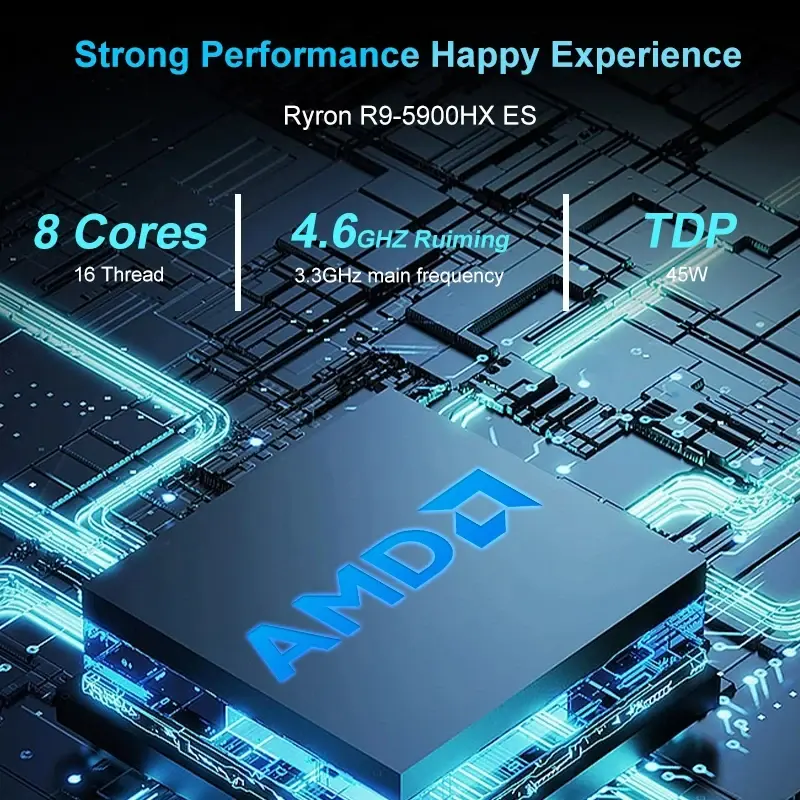 Mini PC AMD Ryzen 9 5900HX ES, Windows 11 Pro, DDR4, 2024 MHz, NVMe, SSD, ordenador de oficina, 3x4K, HTPC, WiFi6, barato, 3200