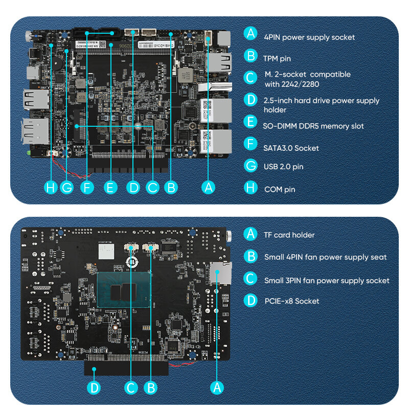 2024คอมพิวเตอร์มหัศจรรย์12th รุ่น Intel i3 N305 Firewall คอมพิวเตอร์ขนาดเล็ก2*10G SFP 2 * i226 2.5g DDR5 PCIEx8 2 * SATA Proxmox Soft