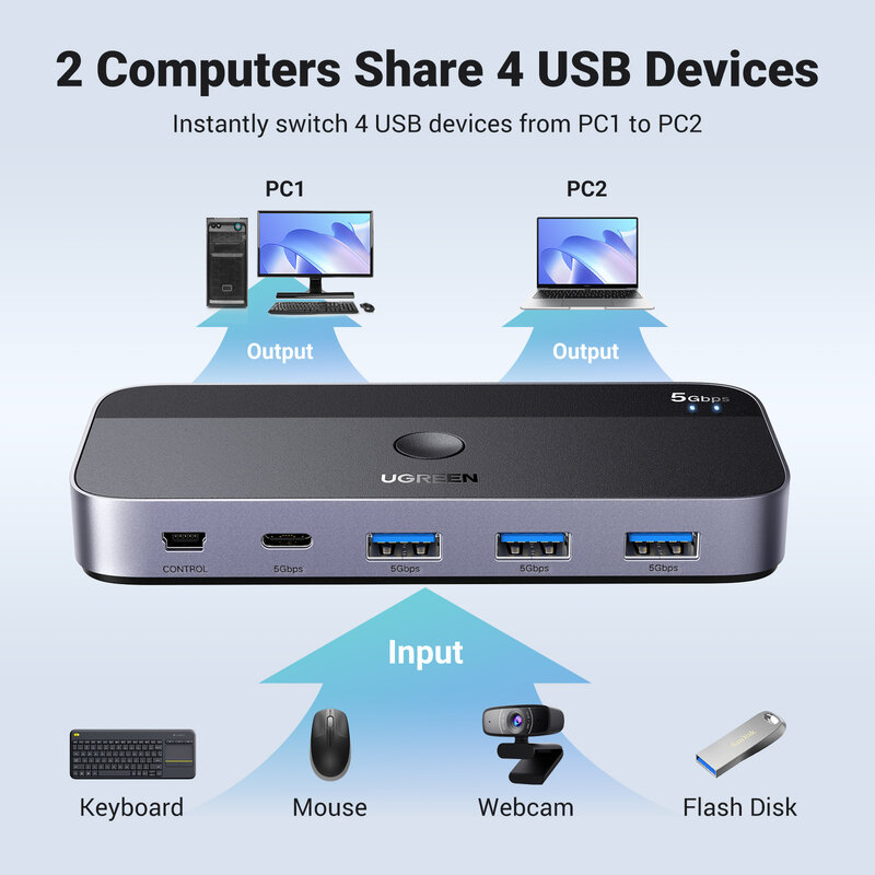 UGREEN USB 3.0 스위처 KVM 스위치, PC 키보드 마우스 프린터용, 4 개 장치 공유, 2 개