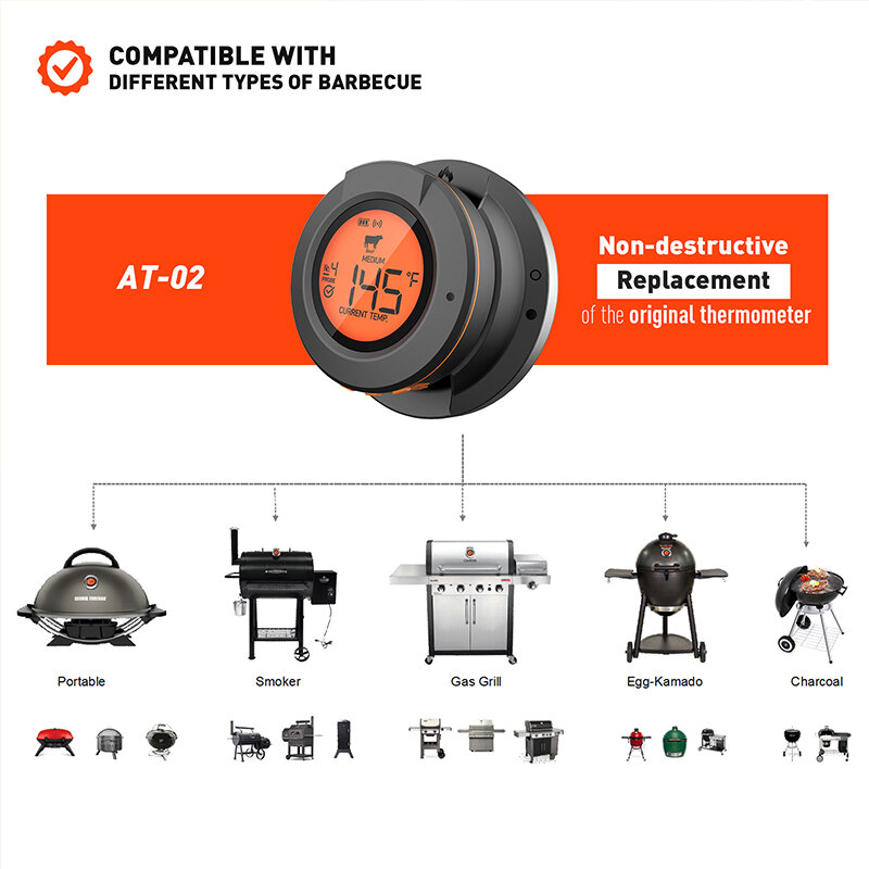 2024 Upgrade Outdoor Digitale Draadloze Bluetooth Dome Koken Voedsel Vlees Thermometer Voor Bbq Houtskoolgrill En Oven Roker