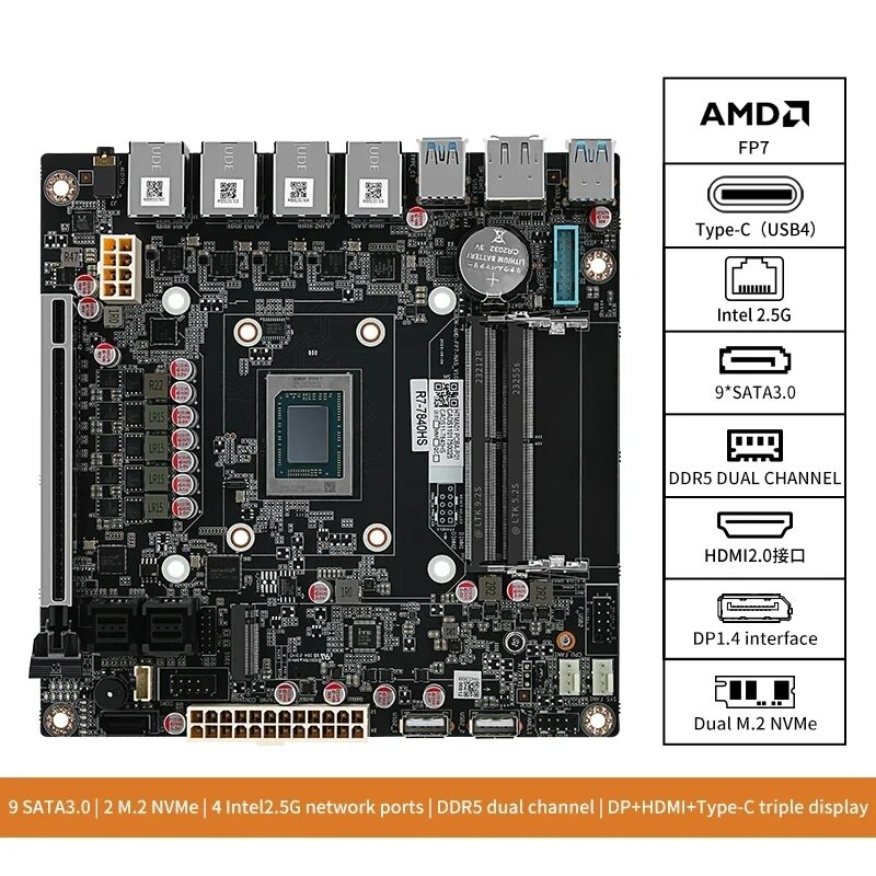 NAS системная плата AMD Ryzen 7 7840HS 7940HS 4 порта i226 2.5GbE LAN 9 * SATA3.0,2 * DDR5,2xM.2 NVMe 17*17 ITX Soft Router VPN Openwrt