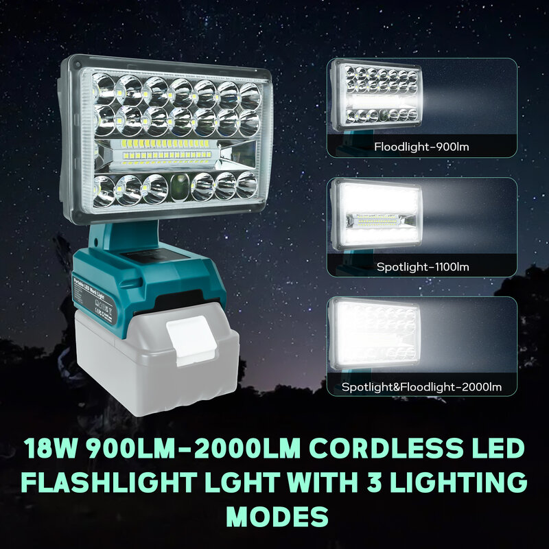 Lampu kerja LED 28W 2000LM, lampu senter darurat luar ruangan dengan Port USB tipe-c baterai Li-ion 14.4-20V