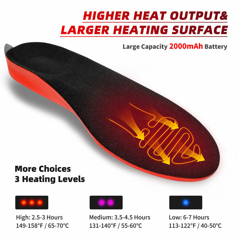 Rechargeable Heated Insoles for Women Men,Electric Heated Insoles with Remote Control, Wireless Foot Warmer for Hunting Fishing