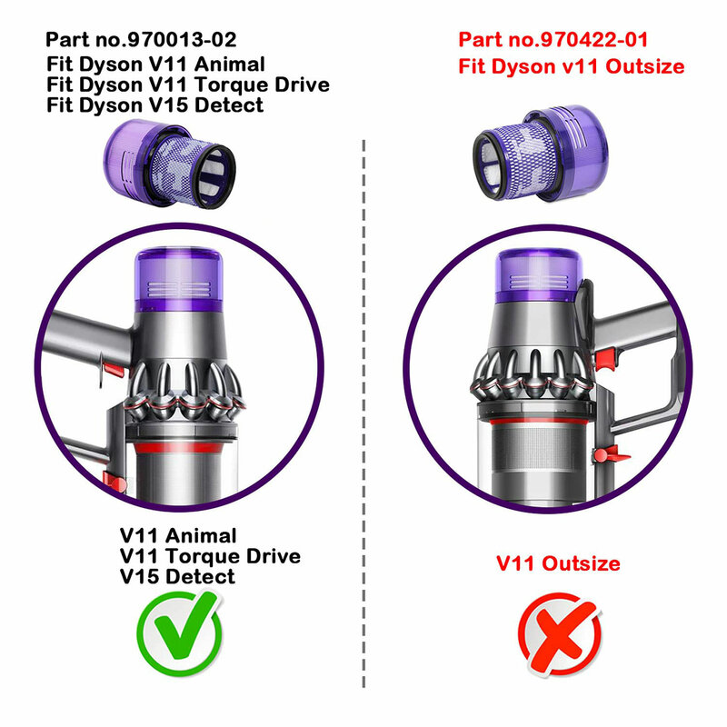 Per Dyson V11 Torque Drive V11 Animal V15 rileva aspirapolvere pezzi di ricambio filtro Post Hepa filtri per vuoto codice 970013-02