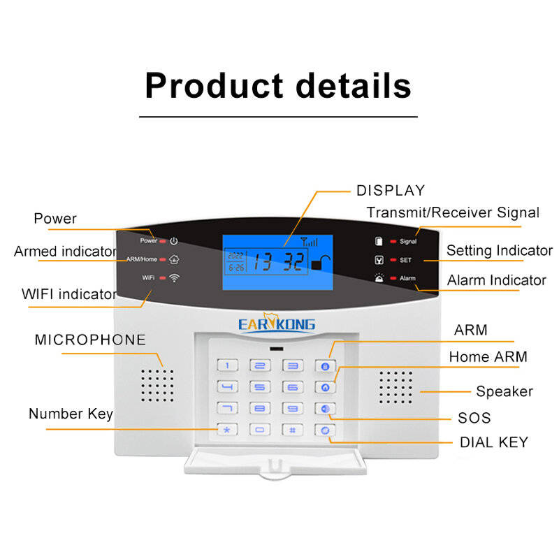 Система охранной сигнализации, проводная и беспроводная, 433 МГц