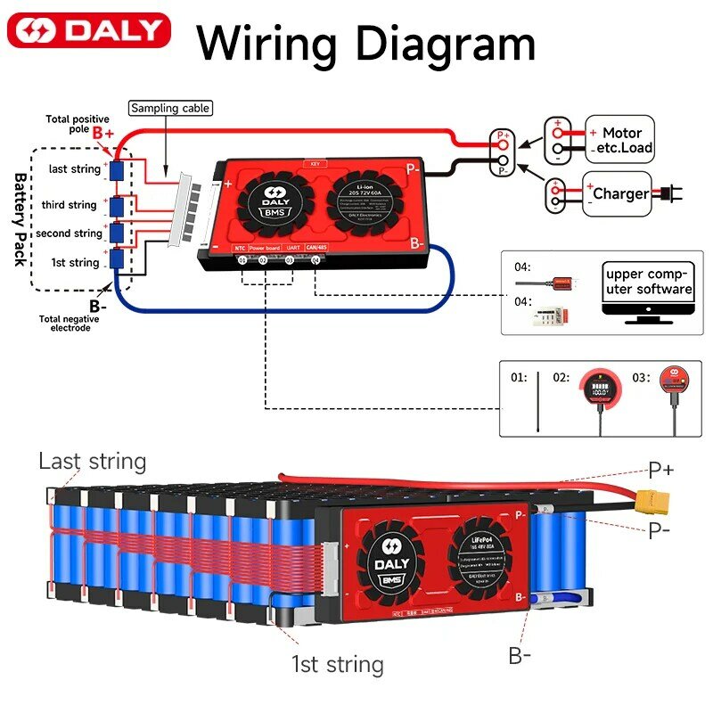 Daly-Smart LifePO4 BMS 4S 12V 16S 48V 24V 36V 60V 72V 20S 80A 3S 7S 8S 10S 12S 13S 24S RS485 CANBUS Bluetooth andrea 18650 Solaire