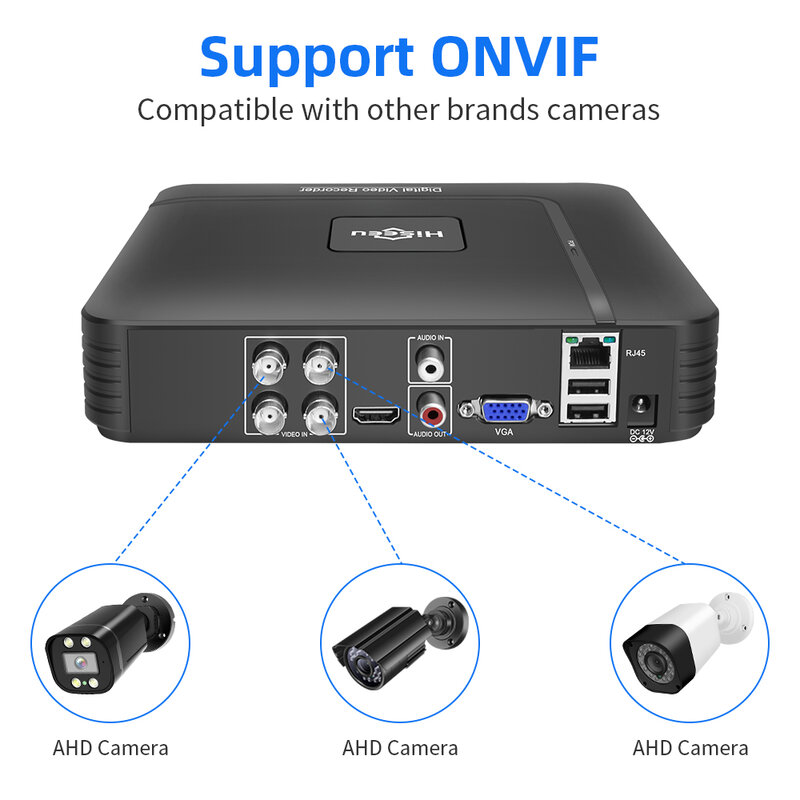 Câmera do Gravador de Vídeo Digital, Mini DVR, TVI, CVI, AHD, CVBS, Câmera IP, 4CH, 8CH, AHD, DVR, NVR, Suporte ao Sistema CCTV, 2MP, 5 em 1, CCTV
