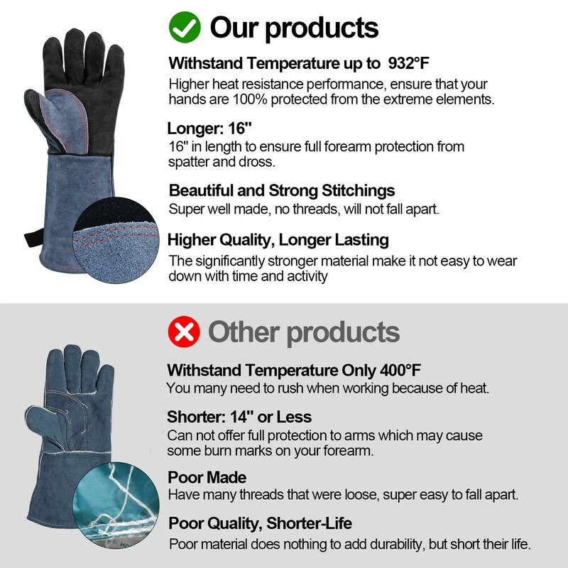 HZXVOGEN-guantes de soldadura para soldador, manoplas gruesas de cuero de vaca partido, resistentes a los pinchazos por calor, para Cocina