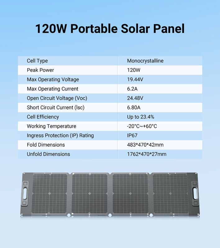 Dabbssen Panel surya portabel, 120 watt untuk stasiun daya portabel DBS120S baterai dapat dilipat baterai eksternal IP67 untuk RV