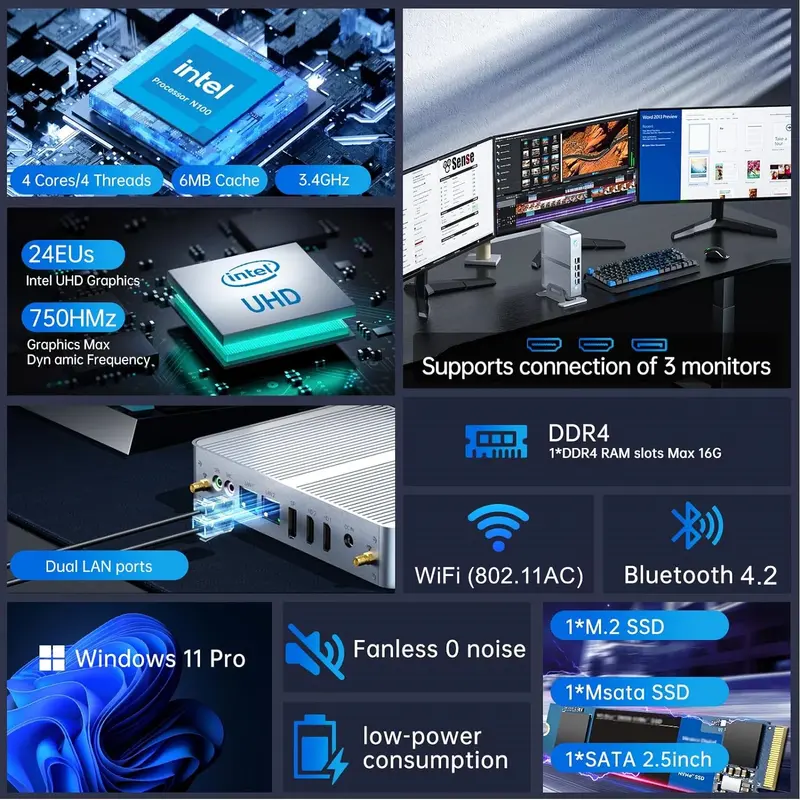 Mini ordenador de escritorio Intel N100, Windows 11 Pro, 4K, 2 x HDMI, DP Display, USB3.2 3x, RJ45 Ethernet para negocios, uso doméstico y de oficina