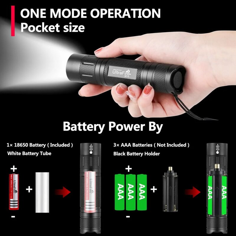 UltraFire SP10 Superhelle, fokussierbare LED-Taschenlampe mit Zoom, tragbar, EDC, Nachtfahrten, Camping, Einzelmodus, leistungsstarke Mini-Taschenlampe