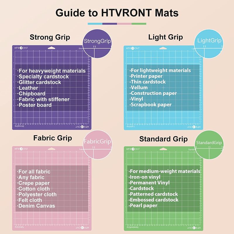 HTVRONT-PVC 접착 커팅 매트 베이스 플레이트 패드 5 팩, 12x1, 2 인/30x30cm, Cricut Explore Air/Air2/메이커 기계 공예 DIY 도구
