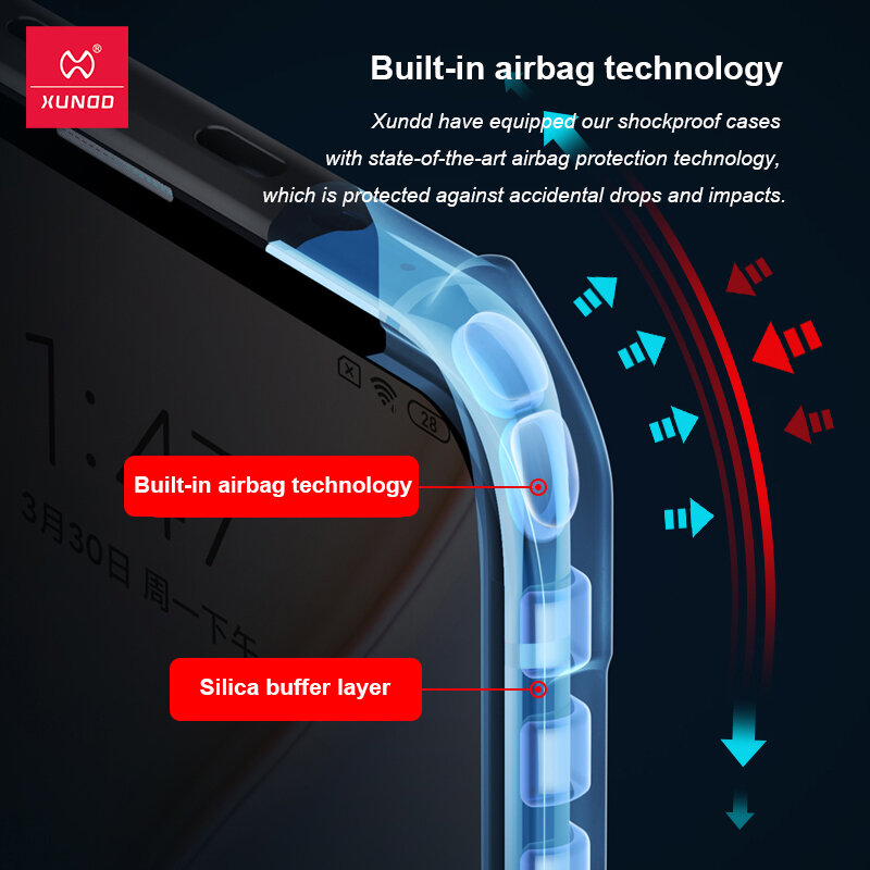 Per Xiaomi Mi 11 Ultra Case, Xundd Airbag Case, per Xiaomi Mi11 Ultra Cover, Cover protettiva antiurto trasparente