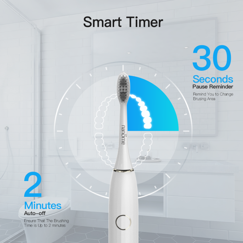 Nandme NX8000 Smart Sonic Electric Toothbrush IPX7 Waterproof Micro Vibration Deep Cleaning Whitener Without Hurting Teeth