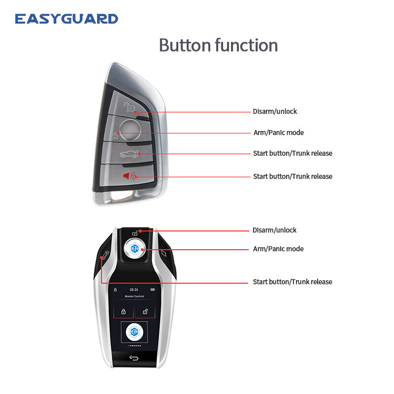 EASYGUARD CAN BUS Plug & Play Cocok untuk BMW F32,F33,F36,F48,F49,F39,F15,F16,G30,G01,G05,G20, Remote G11 Alarm Mobil Start Otomatis