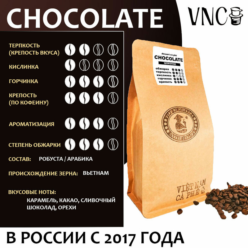 VNC "Chocolate Coffee in the Grain, Fogo fresco, Vietnã, 250g, 500g, 1 kg