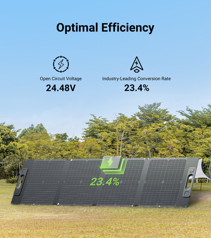 Портативная солнечная панель Dabbsson 120 Вт для портативной электростанции DBS120S, портативная батарея, складная Внешняя батарея IP67 для RV