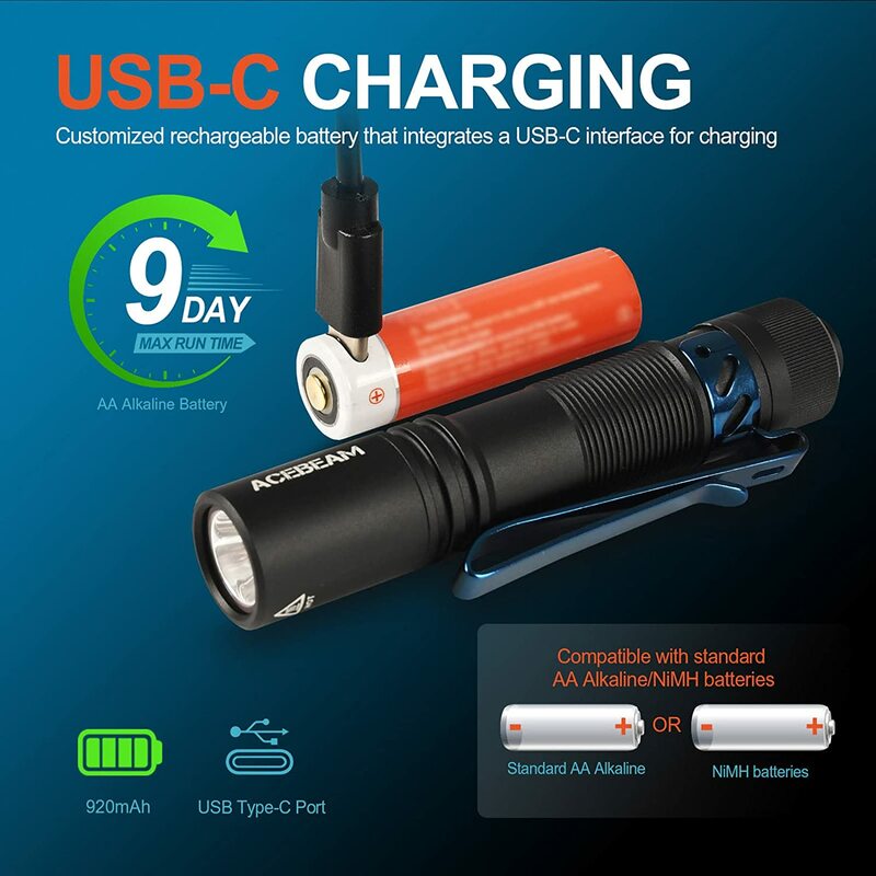 ACEBEAM Pokelit AA USB-C Sạc EDC Đèn Pin 550 Lumens CRI Cao 90 IP68 Túi Nhỏ Đèn Pin Led Hàng Ngày Mang Theo