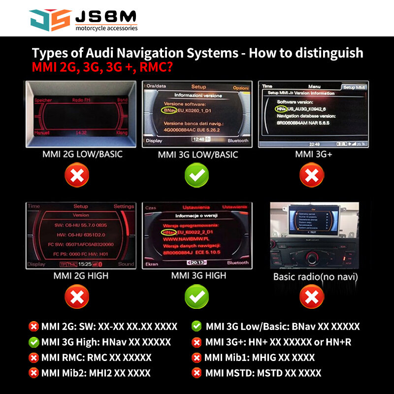 자동차 무선 Aux 어댑터 용 JSBM Bluetooth Audi MMI VW MDI 3G 시스템 용 AMI 자동차 Bluetooth 음악 어댑터 인터페이스 Audi A3 A4 B8 B6 A6 C6 B7 C6 C5 C7 A5 A7 R7 S5 Q7 A6L A8L A4L