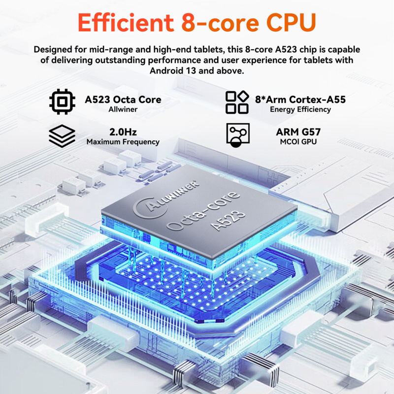 タブレットAdreamer-LeoPad20インチ,6000mah1280x800,3GB RAM, 32GB rom,クアッドコアプロセッサ,wifi,Bluetooth,type-c,安価