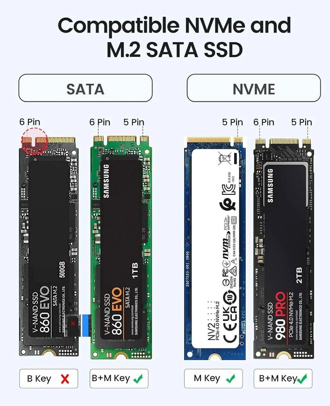 ORICO M.2 NVMe SATA SSD, alat adaptor kandang USB C 3.2 Gen 2 10Gbps NVMe 5Gbps NGFF SATA PCIe dengan wastafel panas logam