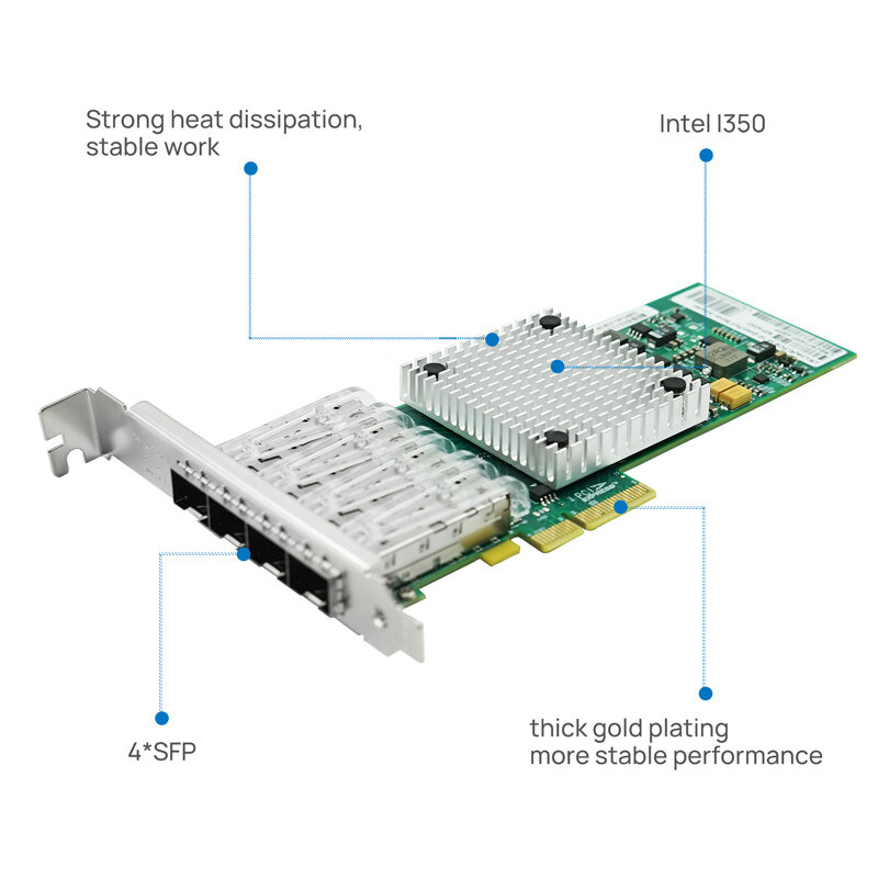 Carte réseau PCI Express x4 Quad-port SFP Gigabit, adaptateur de serveur Intel I350 basé sur un Chipset, LR-LINK LREC9714HF-4SFP 1000Mpbs