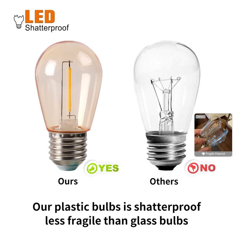 S14 Plastic Led Replacement Bulb For Outdoor String Light 1W 2W Shatterproof E27 220v Warm White 2700k Vintage Edison Light Bulb