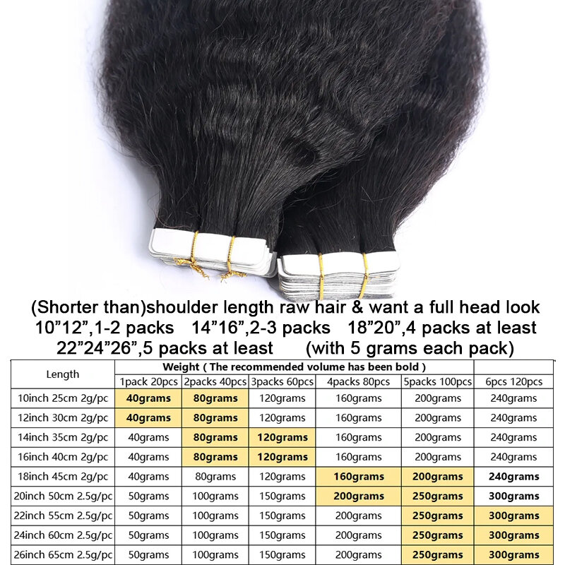 Extensiones de cabello humano 100% PU con cinta ondulada, cutícula de cabello humano, Remy Yaki, 12-2628 pulgadas, 20 piezas MAX