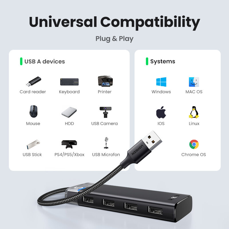 UGREEN-USB C 허브 4 포트, 맥북 프로, 아이패드 프로, 삼성 갤럭시 노트 10, S10, USB 허브 용 USB 3.0 허브 분배기 어댑터