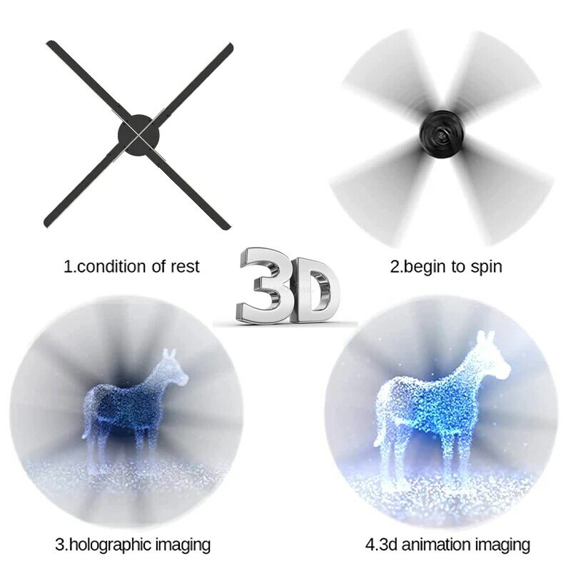 Proyector de publicidad de holograma 3D, señal Led, reproductor de lámpara holográfica, Pantalla remota, ventilador 3D, luz de logotipo de holograma