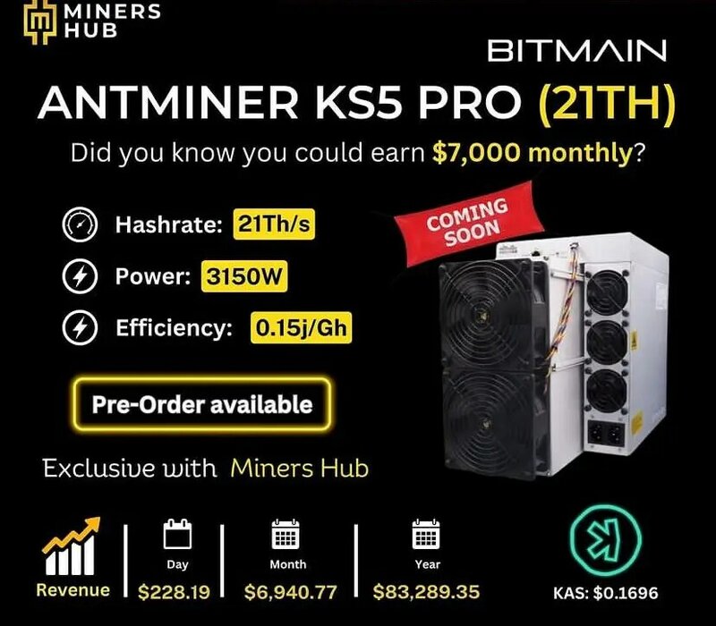 Bitmain Antminer KS5 Pro, 21Th, 3150W, minerador Kaspa Asic