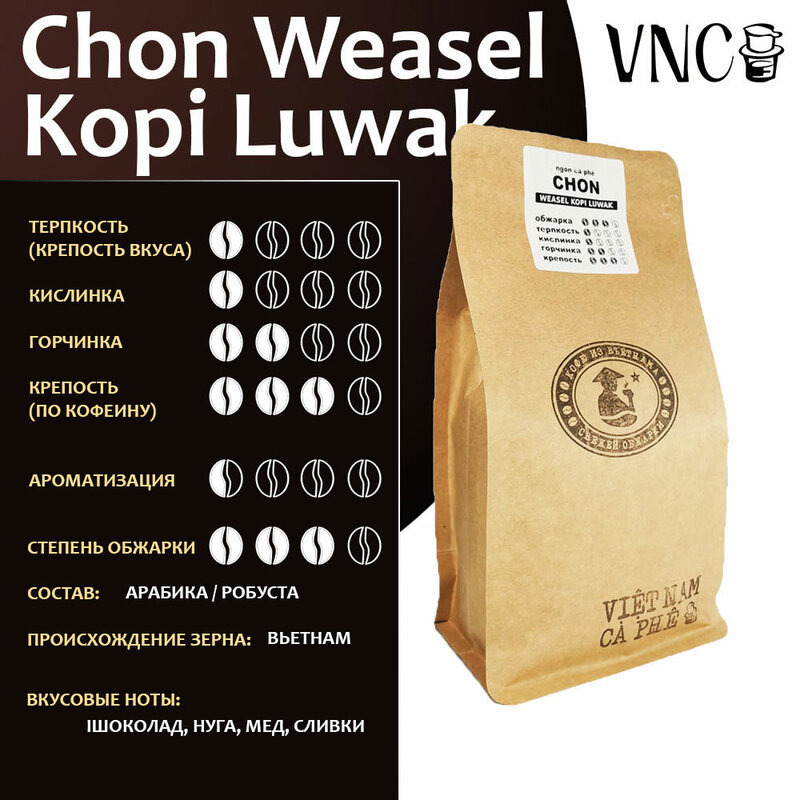 Kawa w ziarnach VNC "Chon Weasel Kopi Luwak," Vietnam, fresh fire, (Chon Visel Copy Luvak) (grupa 250g, 500g, 1 kg)