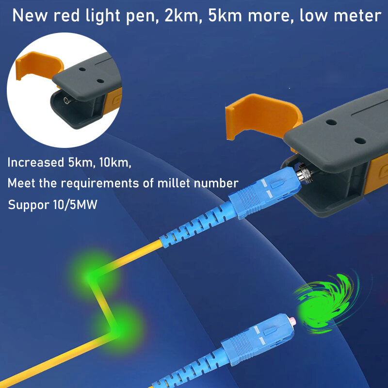 2023 nouveau localisateur de défaut visuel 5MW, 10MW VFL, stylo Laser vert à fibre optique rechargeable FTTH test de câble à fibre optique stylo vert