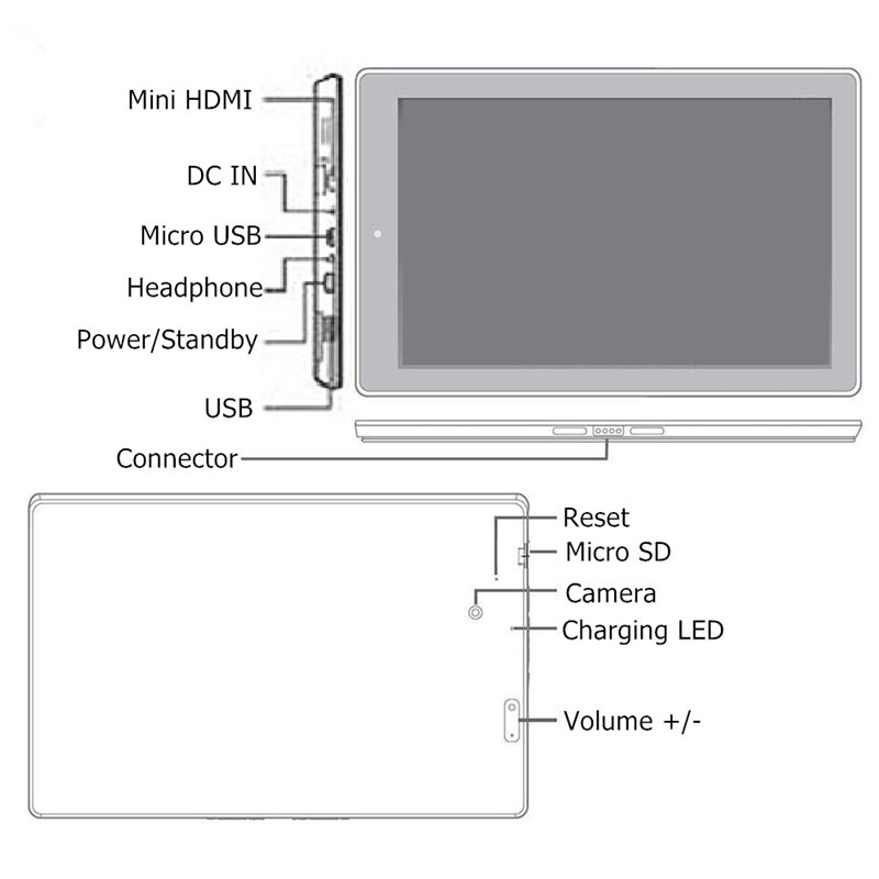 كمبيوتر لوحي يعمل بنظام ويندوز 10 مع كمبيوتر صغير HDMI ، Intel Atom ، 2 جيجابايت ddrm ، 32 جيجابايت روم ، 47 جيجابايت ، RCA03 ،"