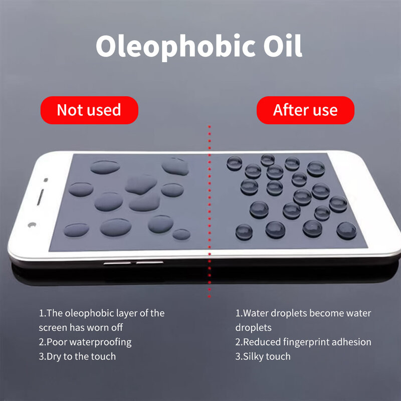 Fingerprint Oleophobic Oil Layer for Screen Glass Repair Nano-Coating Liquid No Need UV Curing