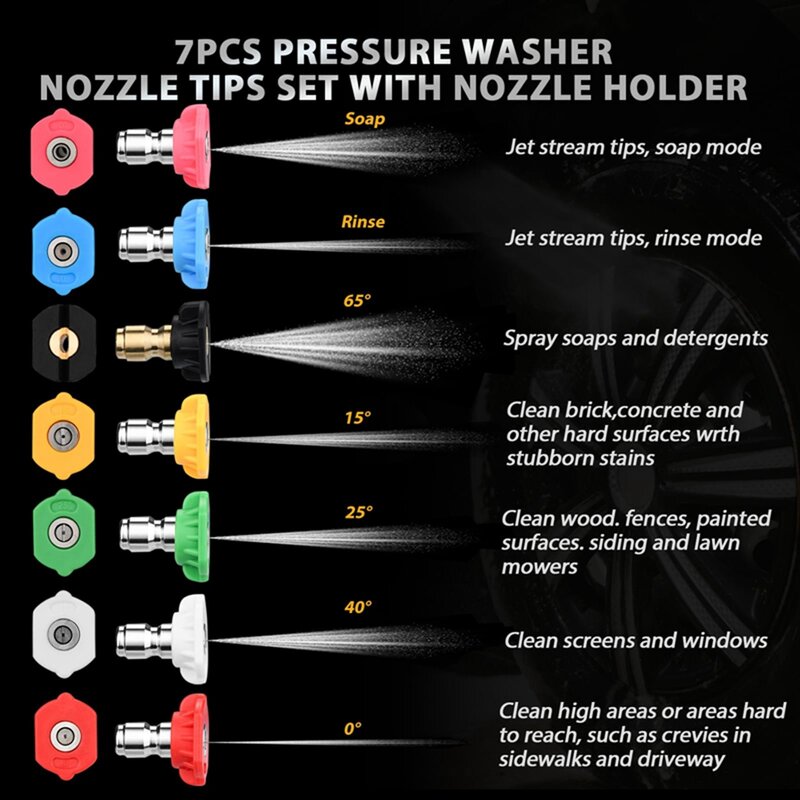 Boquilla de lavadora de alta presión con soporte, dispositivo de lavado a presión para coches, conexión rápida de 1/4 pulgadas, 5 o 7 paquetes