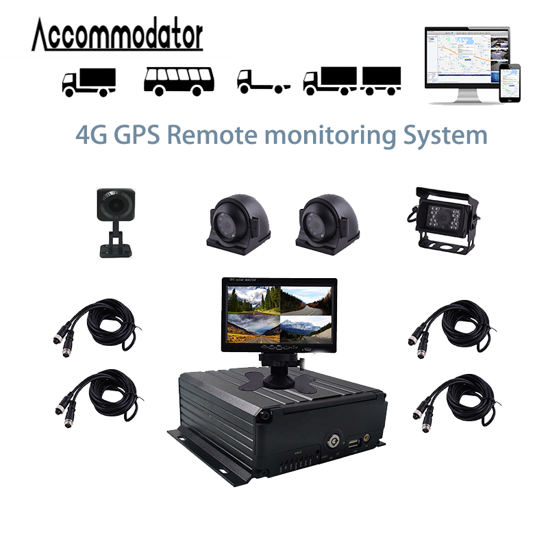 Sistema HDD MDVR Conjunto com Plataforma Livre, Suporte GPS, Monitoramento Remoto 4G, Uso no Carro, Caminhão, Ônibus, etc