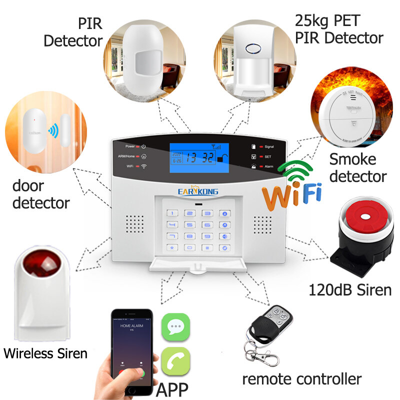Home Burglar Security Alarm System, Com e Sem Fio, WiFi, GSM, 433MHz, Host, Espanhol, Francês, Inglês, Russo, Italiano, Tuya Smart APP