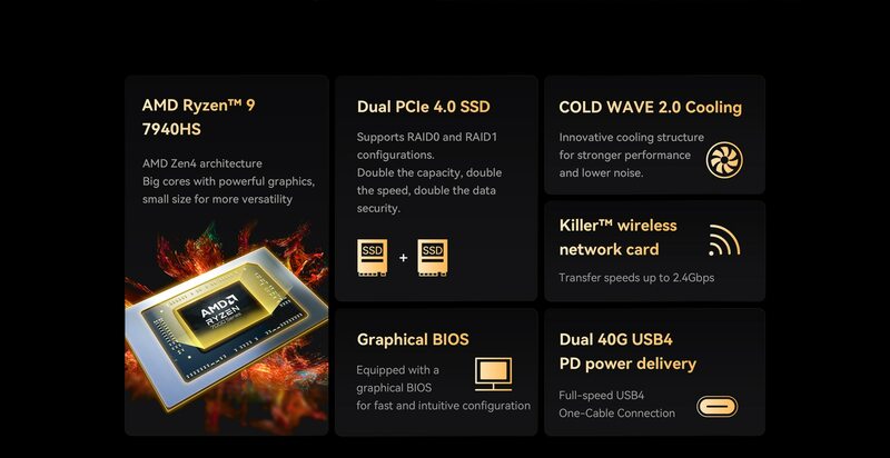 Super Deal MINISFORUM UM790 Pro XTX Gaming Mini PC AMD Ryzen 9 7940HS 2*DDR5 5600MHz Cold Wave 2.0 2*PCIE4.0 WiFi 6E Window 11