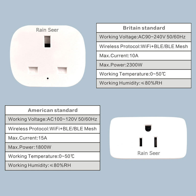 Regen Ziener Bluetooth Gateway Smart Plug Koppelen Slimme Leven Of Tuya App Huis Tuin Irrigatiesysteem Afstandsbediening Accessoires