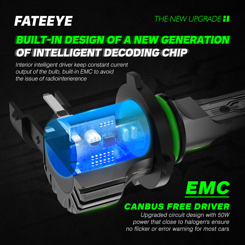 Fateeye F1 H7 Faróis LED para carro H4 LED H11 H1 9005 HB3 9006 HB4 12V LED Auto Farol Lâmpadas de nevoeiro 6500K 50W 10000LM