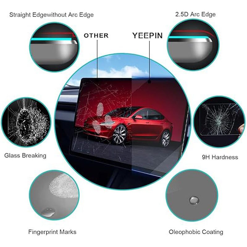 Hartglas folien schutz für neue Tesla Modell 3 y Highland 2024 hintere Reihe Mittels teuerung Touchscreen-Schutz folie