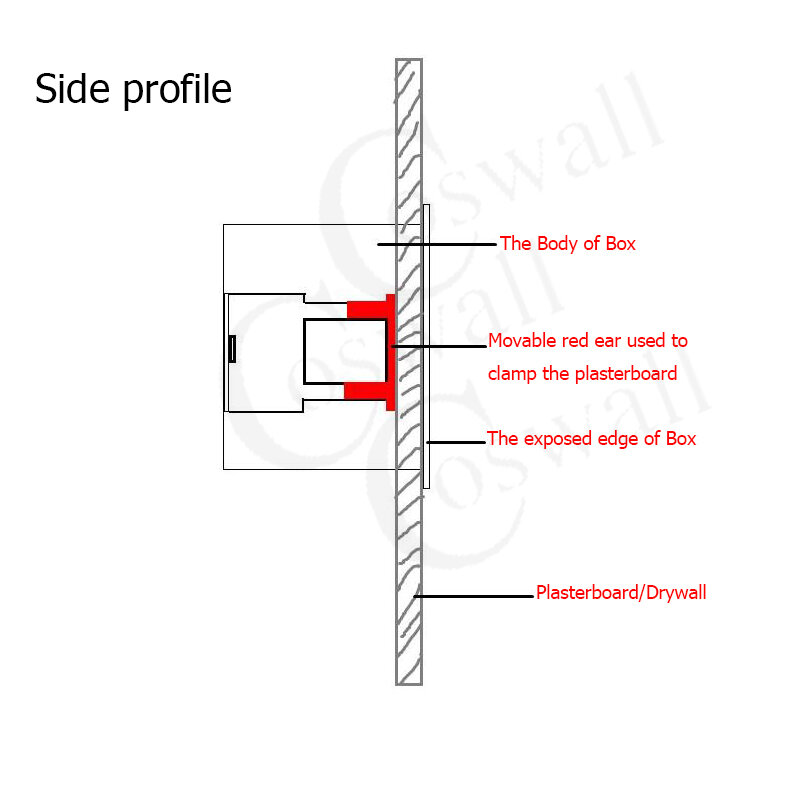 Coswall 1 Gang Kotak Lapisan Kering untuk Papan Gipsum/Drywall/Gyroboad 46Mm/34Mm Kotak Sakelar Dinding Kedalaman Kaset Soket Dinding