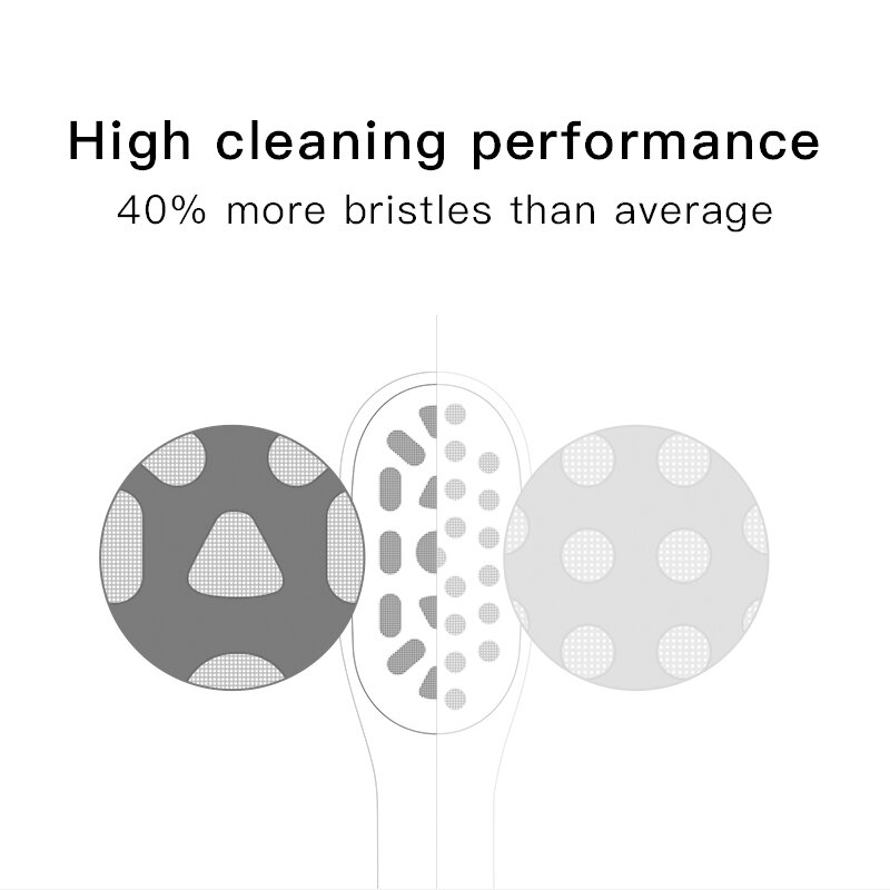 Original SOOCAS Sonic Electric Toothbrush Heads Replacement  SOOCAS X1 X3 X3U X5 teeth brush replacement heads