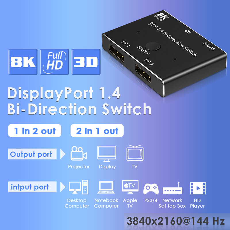 Originele Displayport 1.4 Schakelaar 144Hz Displayport Bi-Richting Splitter Switcher Displayport 2X1 1X2 Display-port8K @ 30Hz,4K @ 120Hz