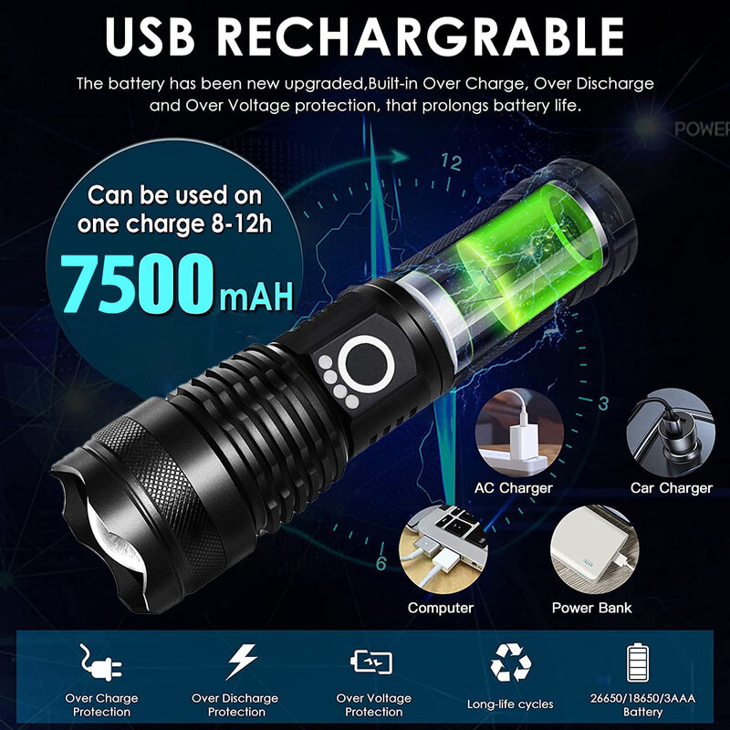 KENSUN-Lanterna LED Recarregável, Alta Potência, XHP70, Tocha de 4 Núcleos, Zoom, USB, Lanterna de Mão para Acampar, Exterior e Uso de Emergência